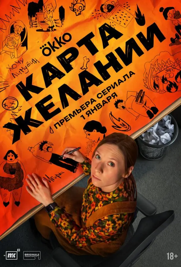 Карта желаний